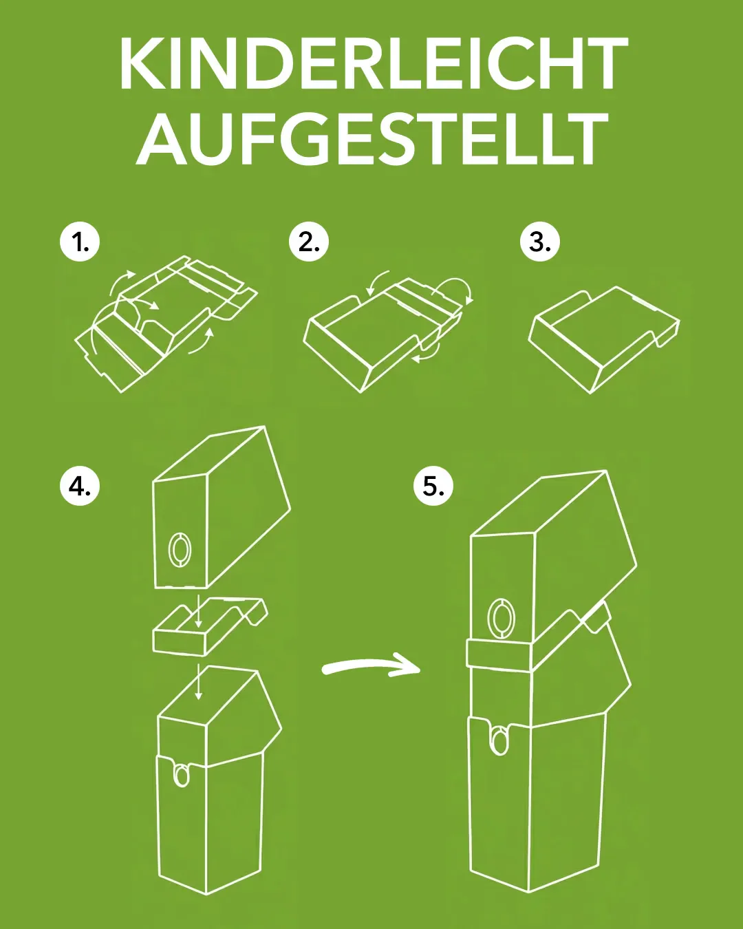 Produktbild 5
